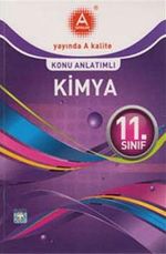 11. Sınıf Kimya Konu Anlatımlı