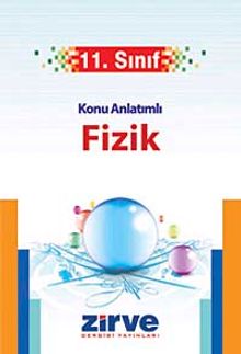 11. Sınıf Fizik Konu Anlatımlı