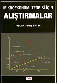 Mikroekonomi Teorisi için Alıştırmalar