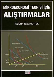 Mikroekonomi Teorisi için Alıştırmalar