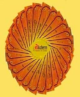 Atasözleri Kartelası