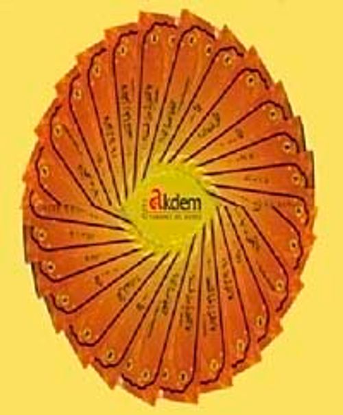 Atasözleri Kartelası