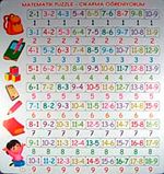 Matematik Puzzle Çıkarma Öğreniyorum Yapboz