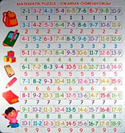 Matematik Puzzle Çıkarma Öğreniyorum Yapboz