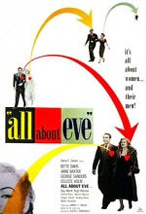 Perde Açılıyor (Dvd) & IMDb: 8,2