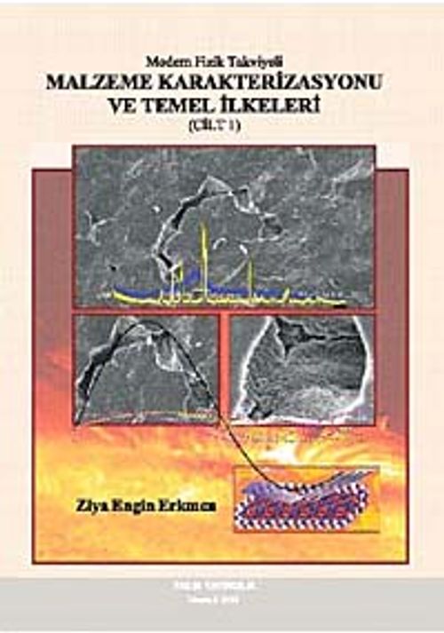 Modern Fizik Takviyeli Malzeme Karakterizasyonu ve Temel İlkeleri