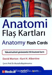 Anatomi Flaş Kartları & Anatomy Flash Cards