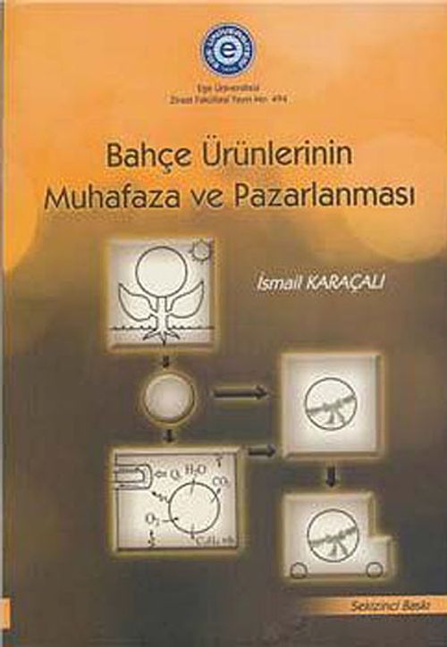 Bahçe Ürünlerinin Muhafaza ve Pazarlanması