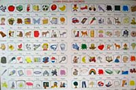 Learn English Words Yapboz