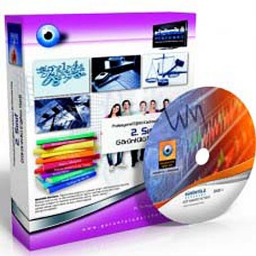AÖF Açıköğretim 2. Sınıf 4. Yarıyıl Makro İktisat Çözümlü Soru Bankası (8 Dvd)