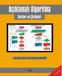 Açıklamalı Algoritma Soruları ve Çözümleri