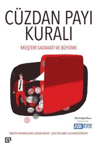 Cüzdan Payı Kuralı & Müşteri Sadakati ve Büyüme