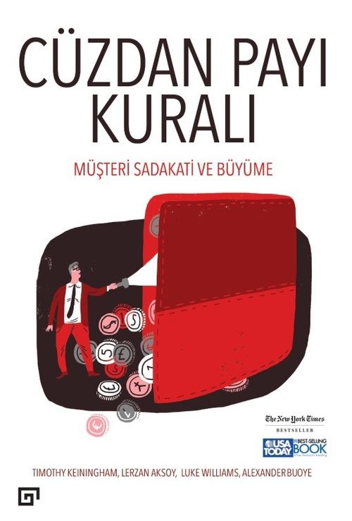 Cüzdan Payı Kuralı & Müşteri Sadakati ve Büyüme