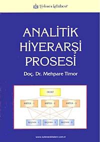 Analitik Hiyerarşi Prosesi