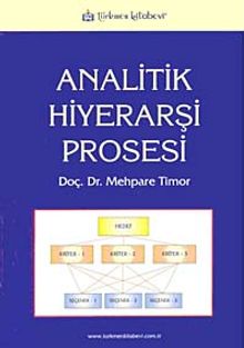 Analitik Hiyerarşi Prosesi