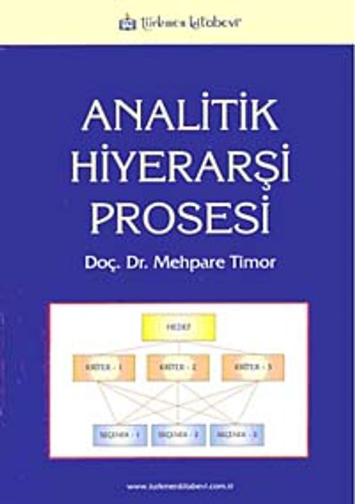 Analitik Hiyerarşi Prosesi