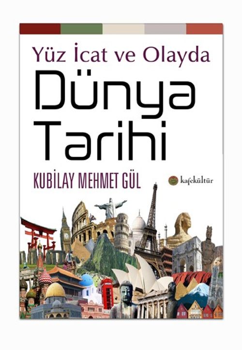Yüz İcat ve Olayda  Dünya Tarihi