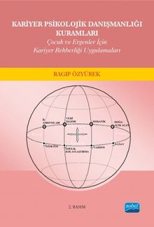Kariyer Psikolojik Danışmanlığı Kuramları & Çocuk ve Ergenler İçin Kariyer Rehberliği Uygulamaları