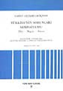 Türkiye'nin Sorunları Sempozyumu