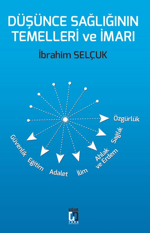 Düşünce Sağlığının Temelleri ve İmarı