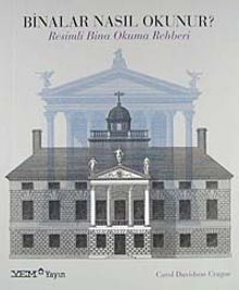 Binalar Nasıl Okunur ? & Resimli Bina Okuma Rehberi
