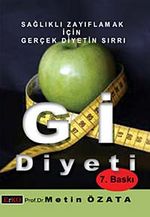 Gi Diyeti