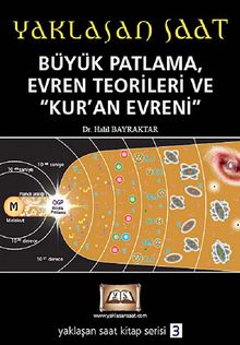 Büyük Patlama, Evren Teorileri ve Kur'an Evreni