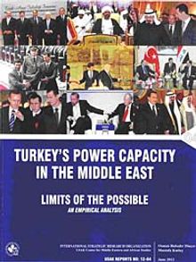 Turkey's Power Capacity in the Middle East & Limits of the Possible