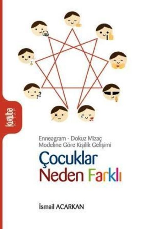 Çocuklar Neden Farklı & Ennegram - Dokuz Mizaç Modeline Göre Kişilik Gelişimi