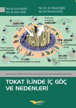 Tokat İlinde İç Göç ve Nedenleri