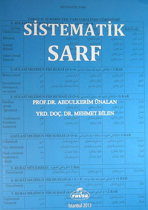 Sistematik Sarf