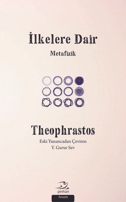 İlkelere Dair & Metafizik