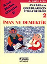 İman Ne Demektir