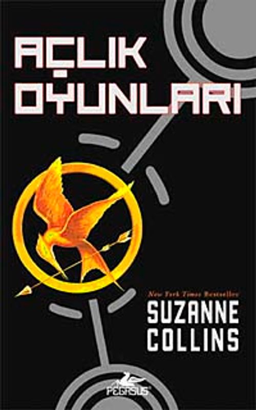 Açlık Oyunları