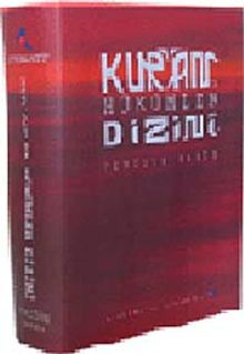 Kur'an'da Hükümler Dizini