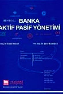 Banka Aktif Pasif Yönetimi