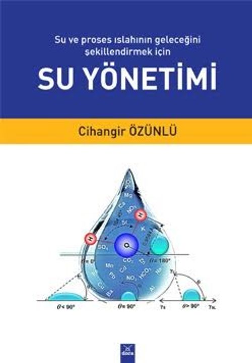 Su Yönetimi