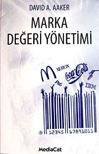 Marka Değeri Yönetimi