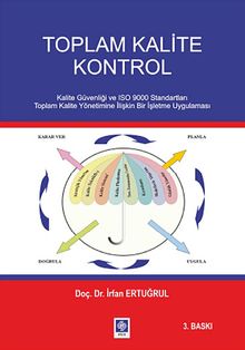 Toplam Kalite Kontrol