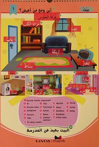 Çocuklar için Görsel Arapça Afiş Boy Muarrib