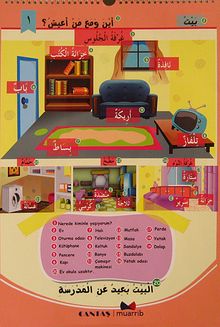 Çocuklar için Görsel Arapça Afiş Boy Muarrib