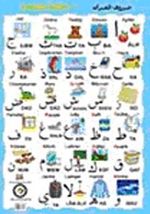Das Koran Alphabet-1 Poster