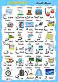 Das Koran Alphabet-1 Poster