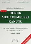 Karşılaştırma Tablolu Hukuk Muhakemeleri Kanunu
