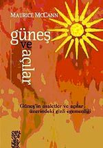 Güneş ve Açılar