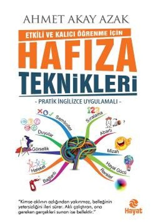 Etkili ve Kalıcı Öğrenme İçin Hafıza Teknikleri & Pratik İngilizce Uygulamalı