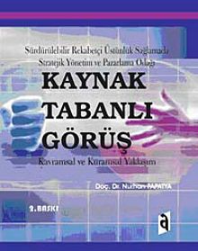 Kaynak Tabanlı Görüş & Kavramsal ve Kuramsal Yaklaşım