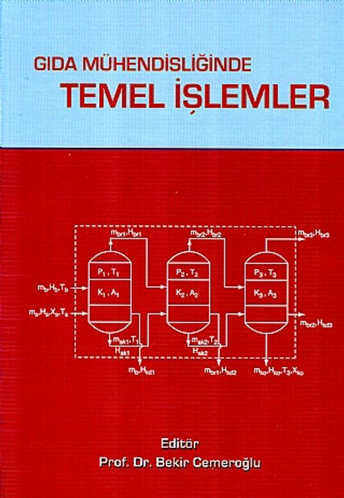 Gıda Mühendisliğinde Temel İşlemler