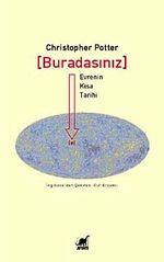 Buradasınız