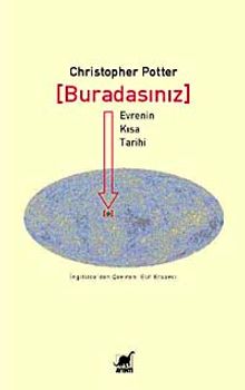 Buradasınız